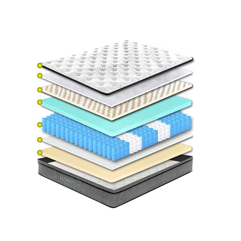 Luxopedic Pocket Spring Mattress 5 Zone 32CM Euro Top Memory Foam Medium Firm Double White, Grey