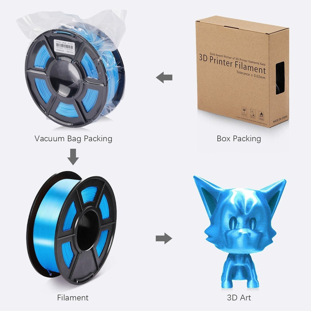 3D Printer Filament Silk 1KG - Blue