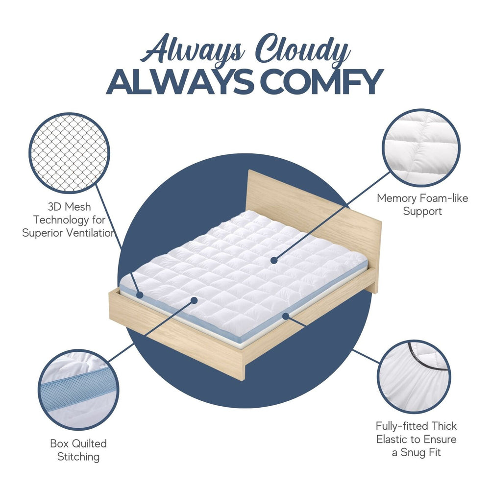 9009484 Cool Breathe Memory Fibre Mattress Topper KB