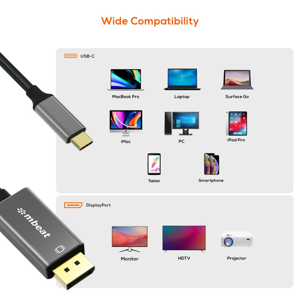 ToughLink 1.8m 4K USB-C to DisplayPort Cable
