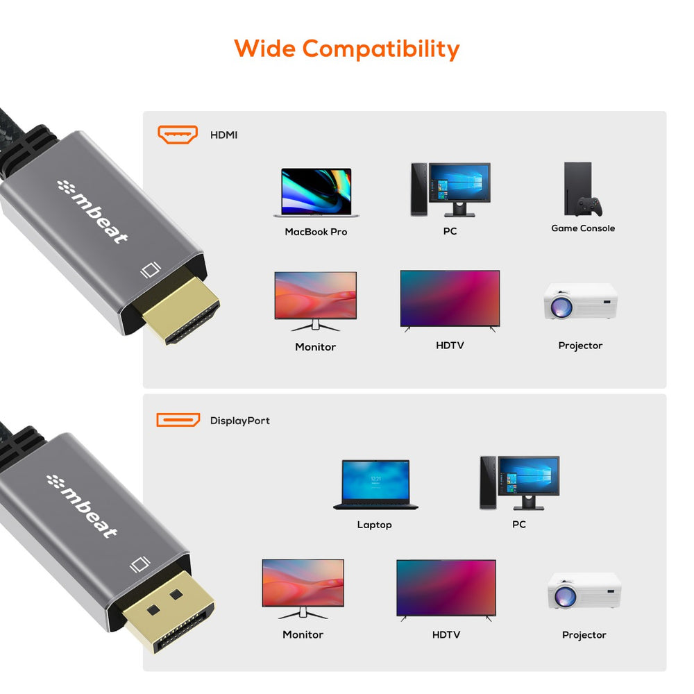 ToughLink 1.8m 4K DisplayPort to HDMI Cable