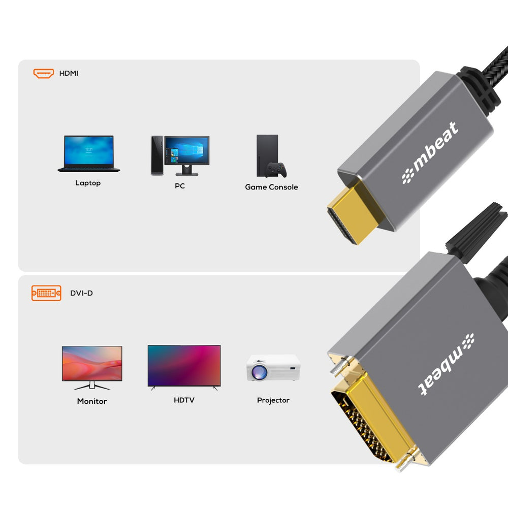mbeat ToughLink 1.8m HDMI to DVI Cable