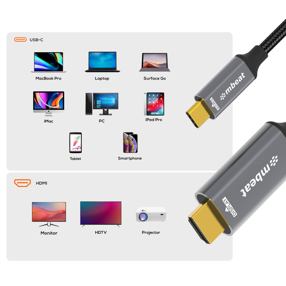 mbeat ToughLink 8K 1.8m USB-C to HDMI Cable