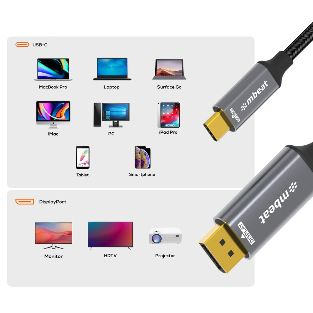 mbeat ToughLink 8K 1.8m USB-C to DisplayPort Cable