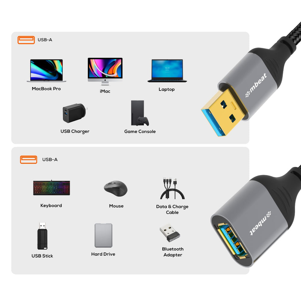mbeat ToughLink 1.8m USB 3.0 to USB 3.0 Extension Cable