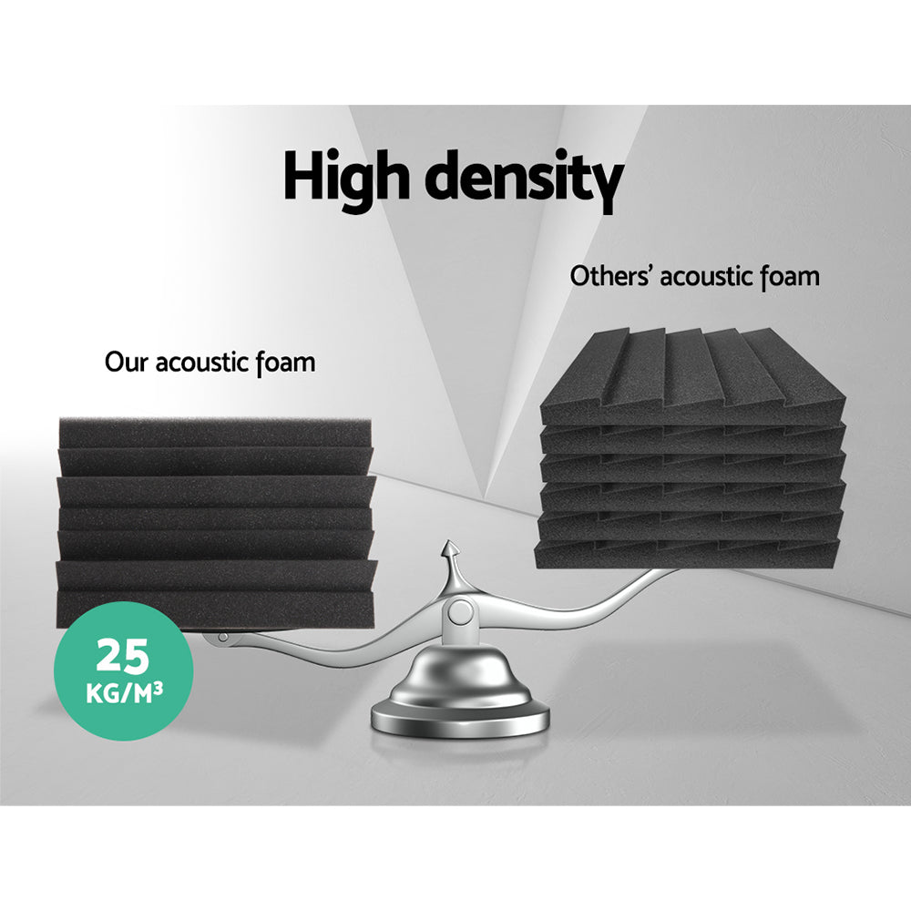 Alpha Acoustic Foam 60pcs Bass Trap