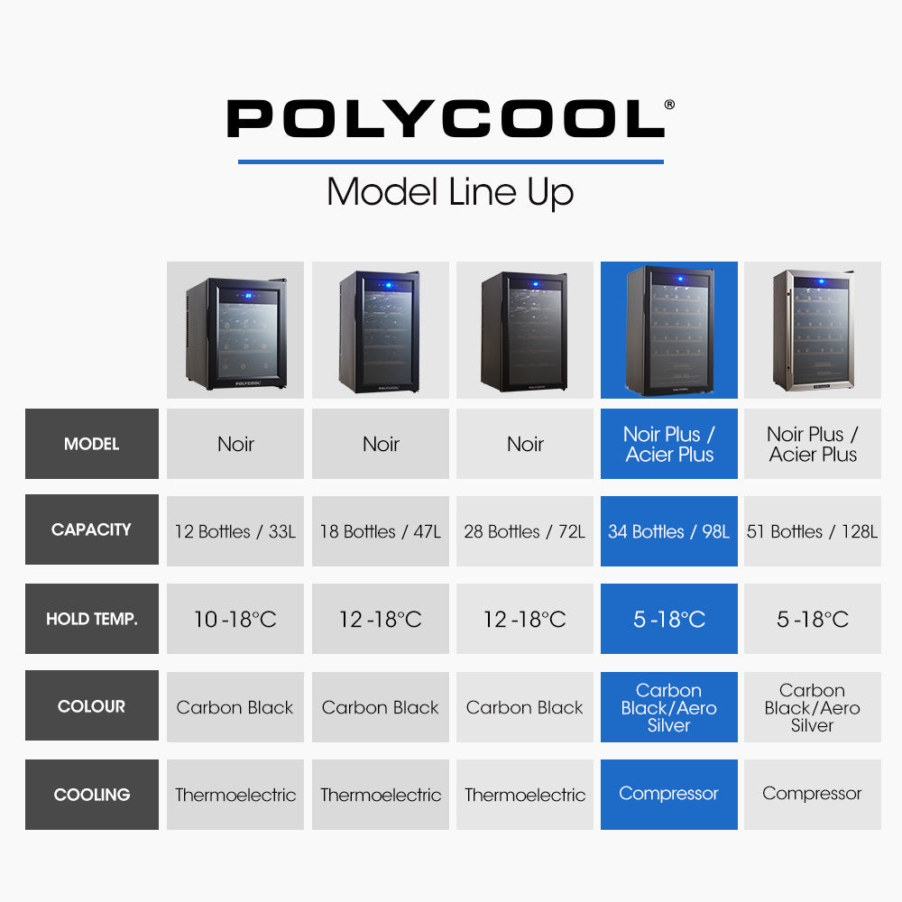 POLYCOOL 95L 34 Bottle Wine Bar Fridge Underbench Cooler Compressor Glass Door, Black