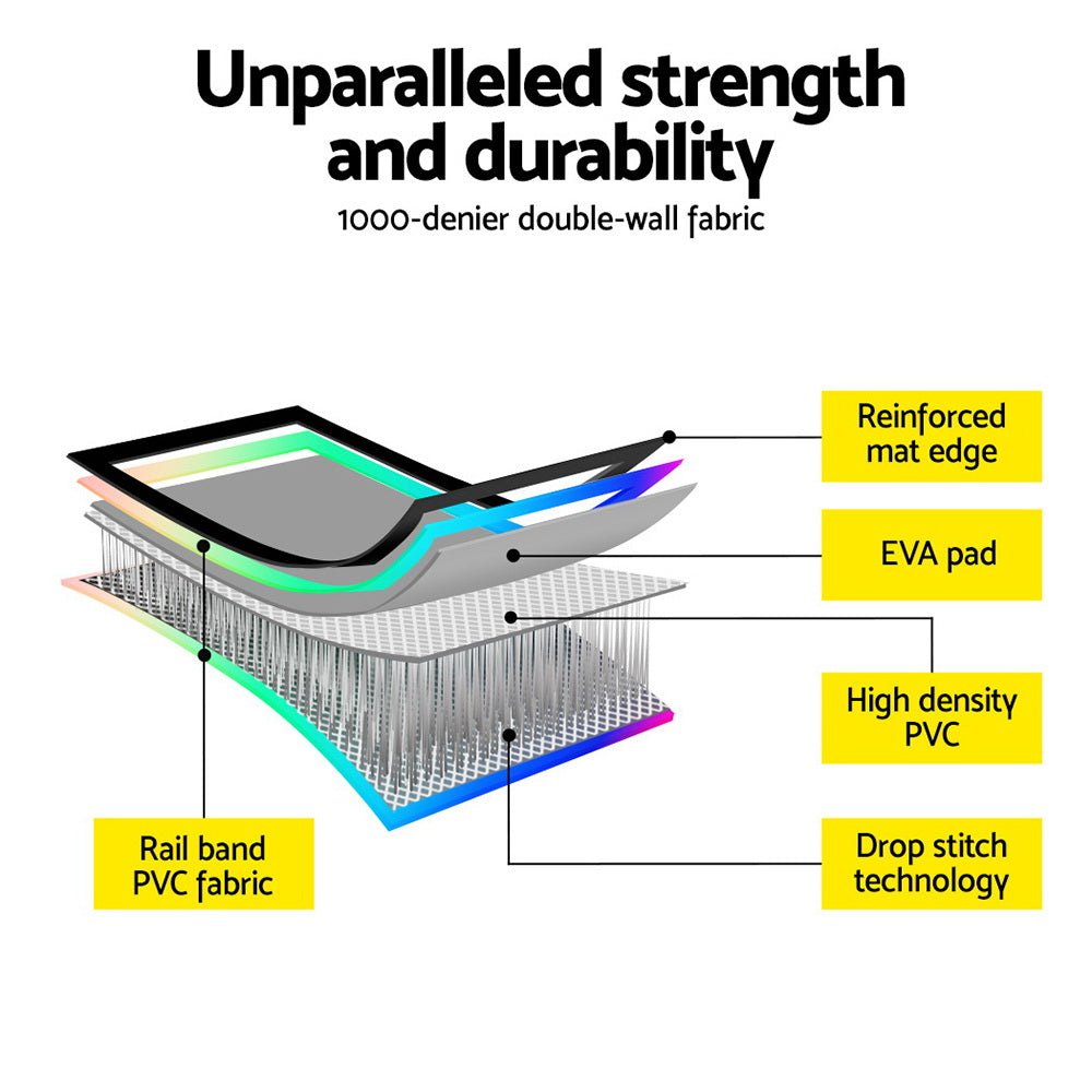 Everfit 6M Air Track Mat W/ Pump Colourful