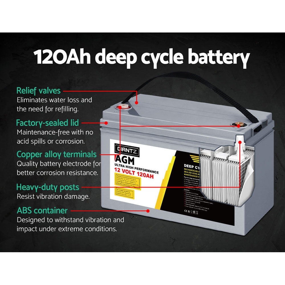 Giantz AGM Deep Cycle Battery 12V 120Ah x2
