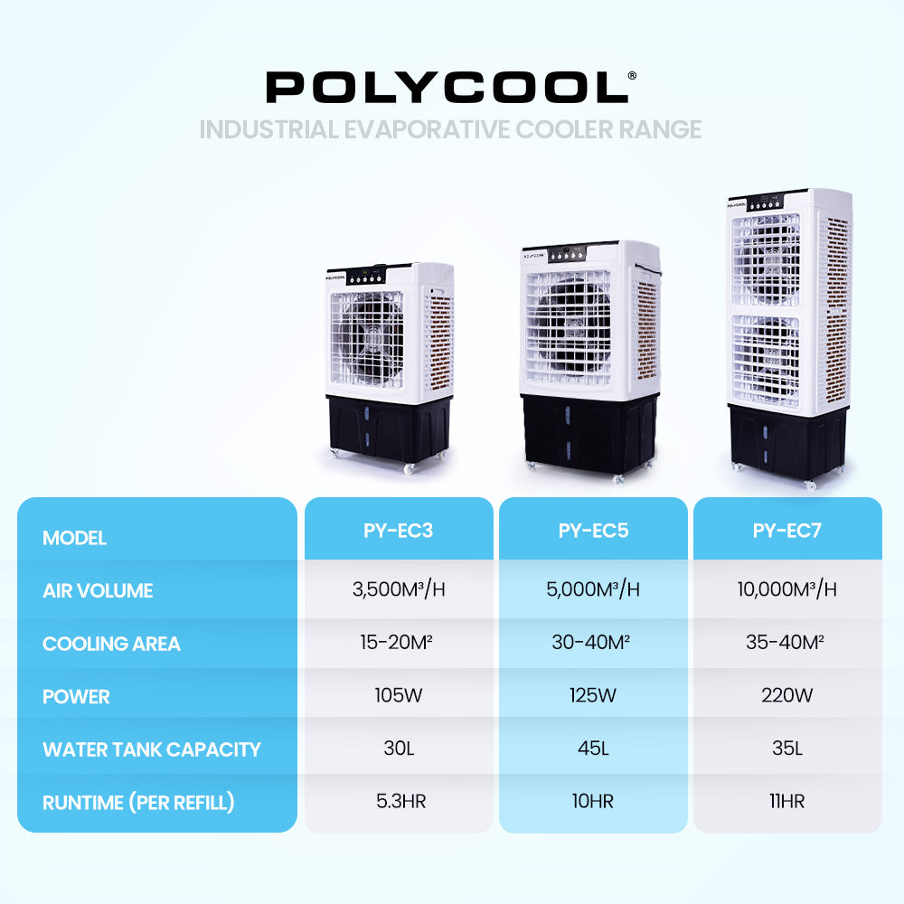 POLYCOOL 45L 125W Evaporative Air Cooler Portable Industrial Fan, Purifier, Humidifier, Remote Control