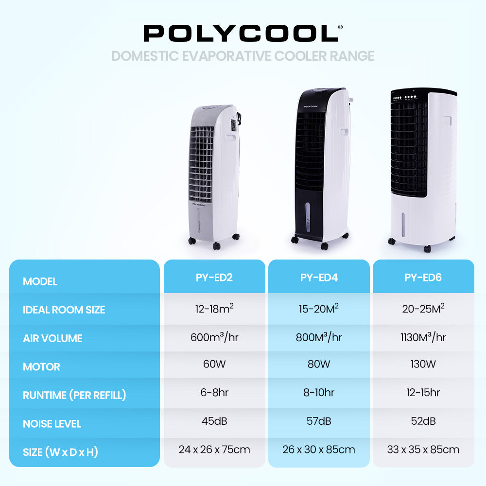 POLYCOOL 8L Portable Evaporative Air Cooler 24 Hour Timer 4 in 1 Cooling Fan