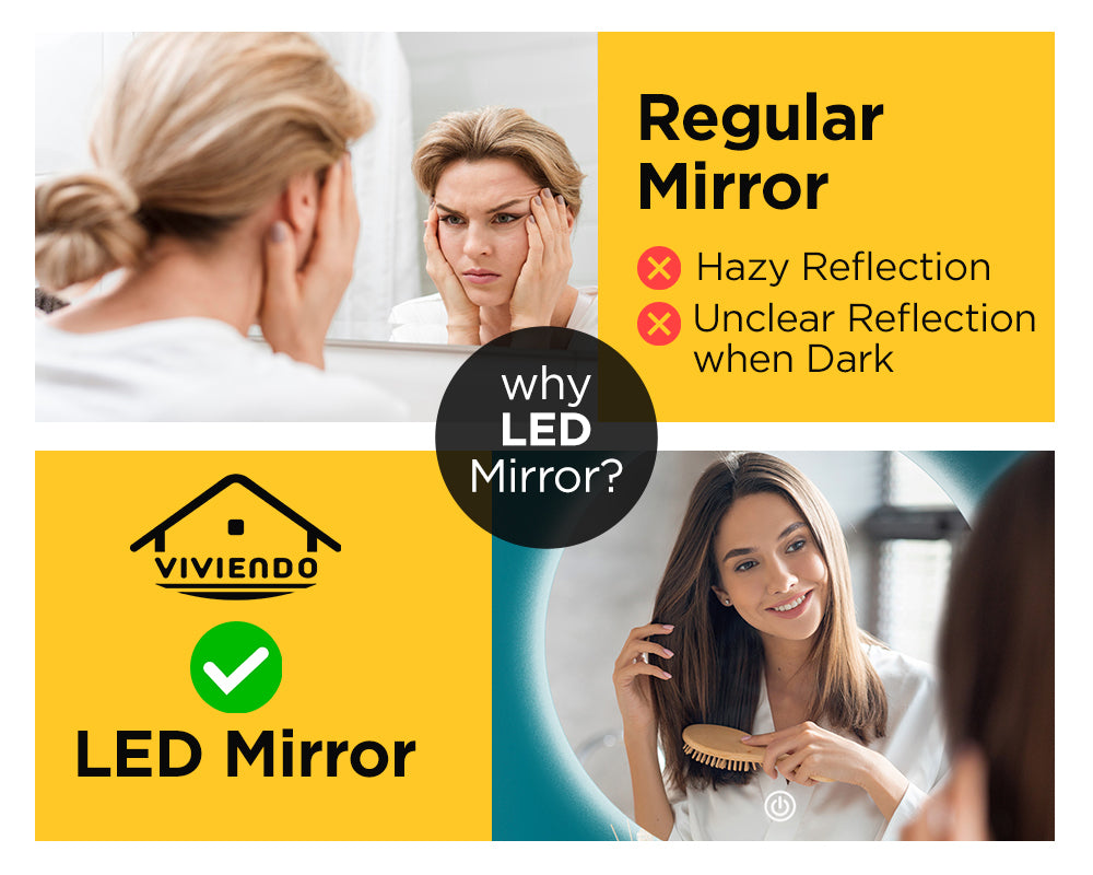 Viviendo 60cm Round LED Mirror Anti-Fog Wall Mounted Bathroom Vanity Dimmable LED Light with Touch Switch