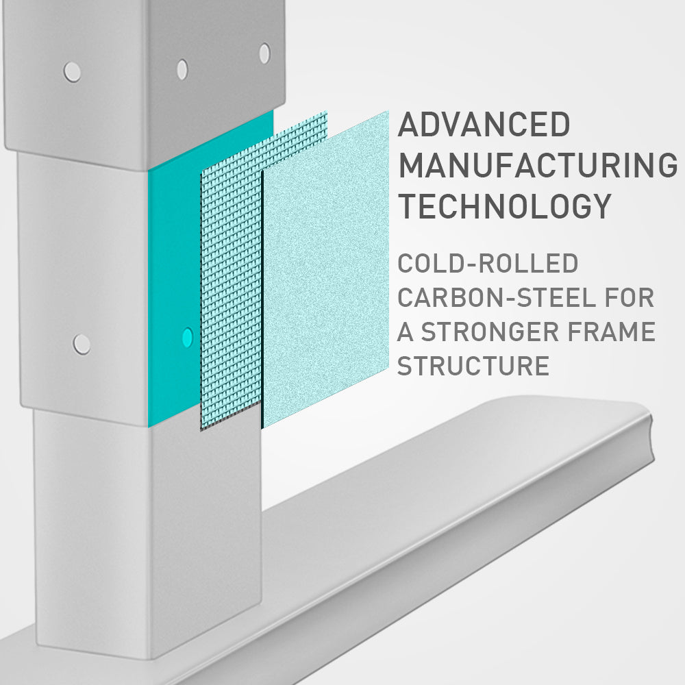 FORTIA Standing Desk Frame Only, 60-126cm Height, 2 Motors, 120KG Load, White