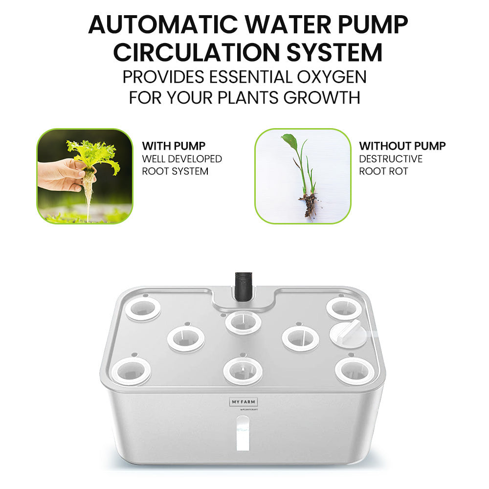 PLANTCRAFT 8 Pod Indoor Hydroponic Growing System, with Water Level Window &amp; Pump, White