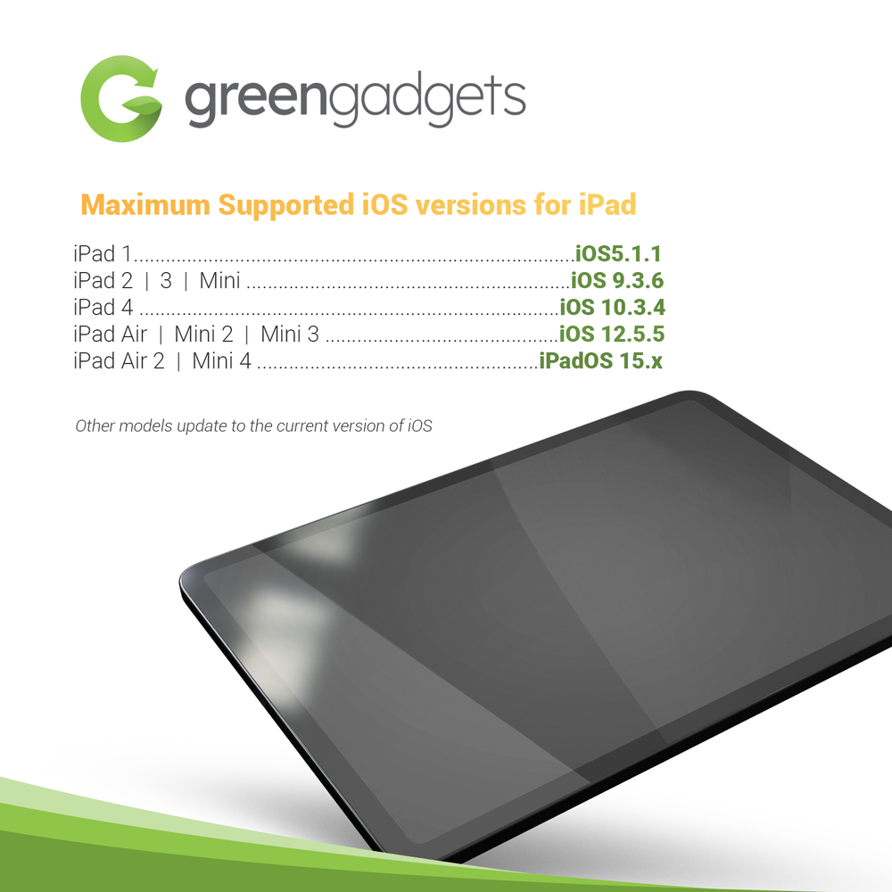 Apple iPad 10.2 7th Gen 32GB WiFi Only Refurbished - Grey