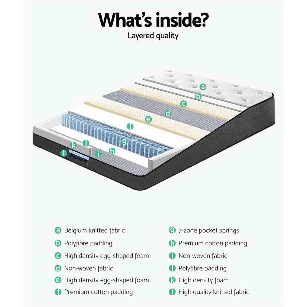 Giselle Euro Top 7 Zone Pocket Spring Mattress Queen