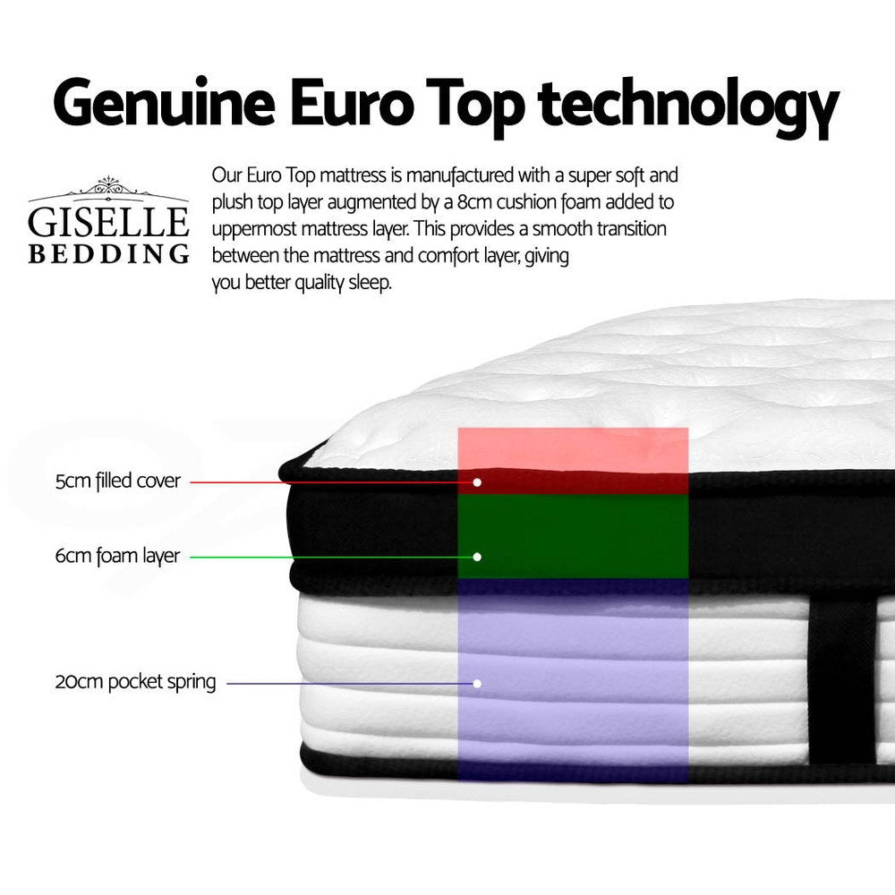 Giselle Euro Top Pocket Spring Foam Mattress 31CM Double