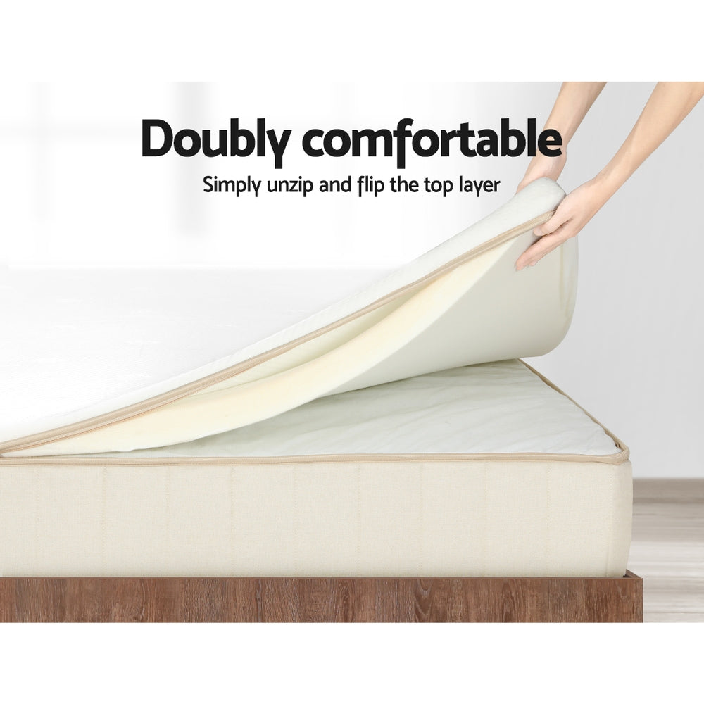 Giselle Double-sided Mattress Flippable Layer - Double