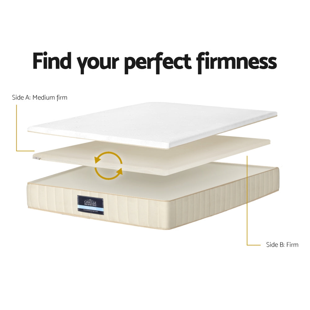 Giselle Double-sided Mattress Flippable Layer - Double