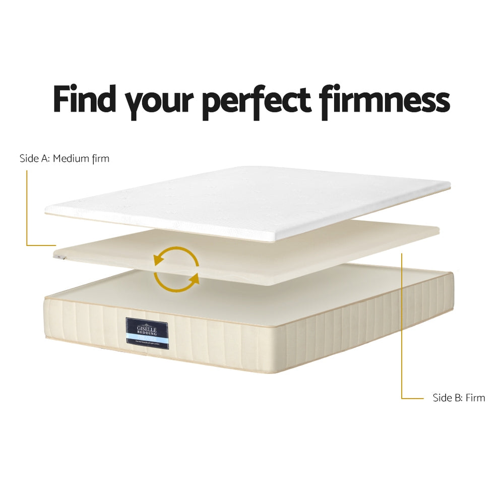 Giselle Double-sided Mattress Flippable Layer - Single