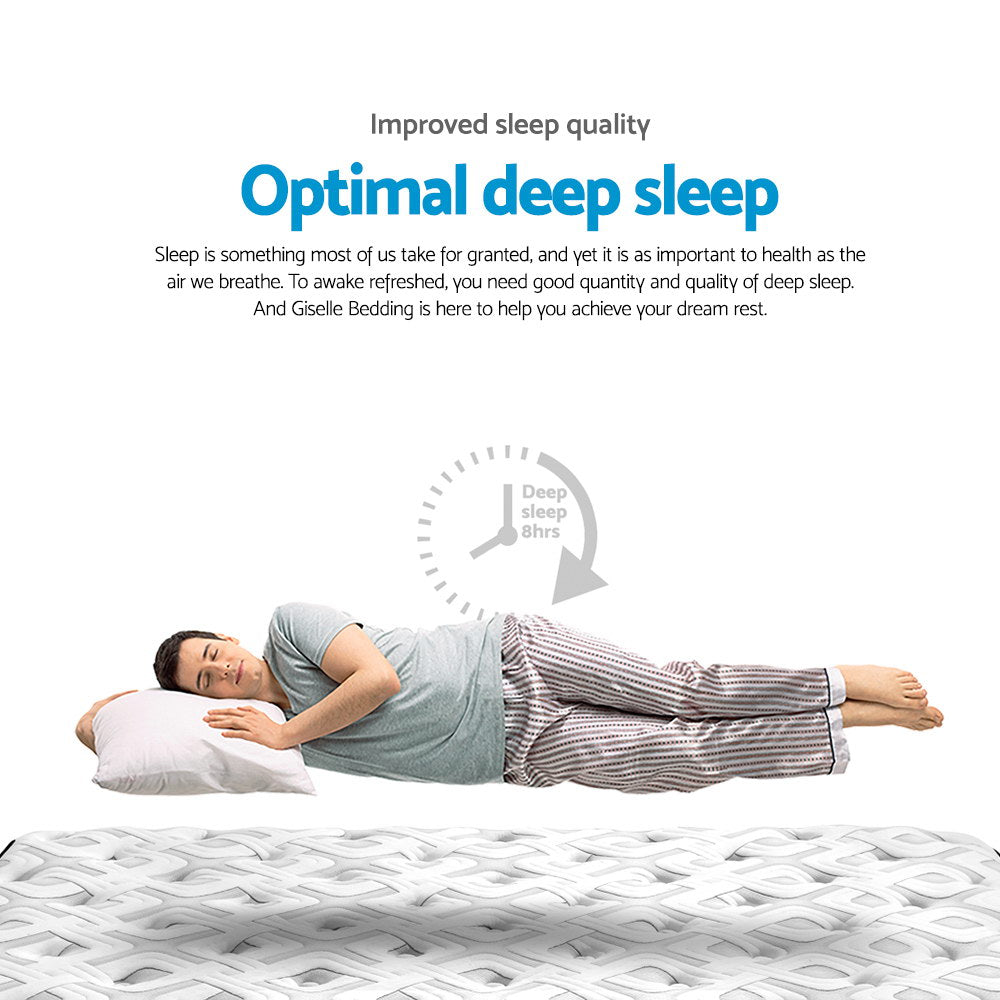 Giselle Super Firm Spring Foam Mattress King