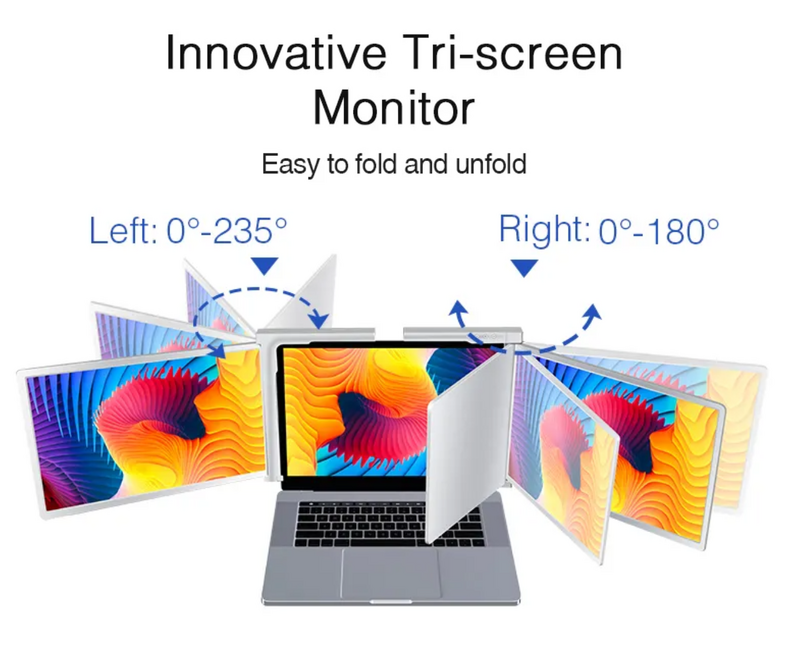 14 Inch Triple Screen Laptop Portable Monitor, Screen Extender for 13.3-17&quot; Laptop FHD 1080P with Kickstand