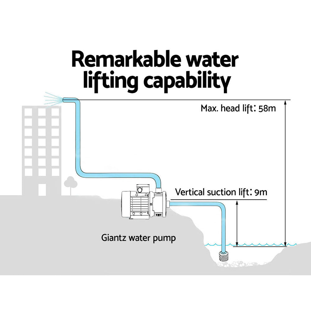 Giantz Water Pump High Pressure Multi Stage Farm Rain Tank