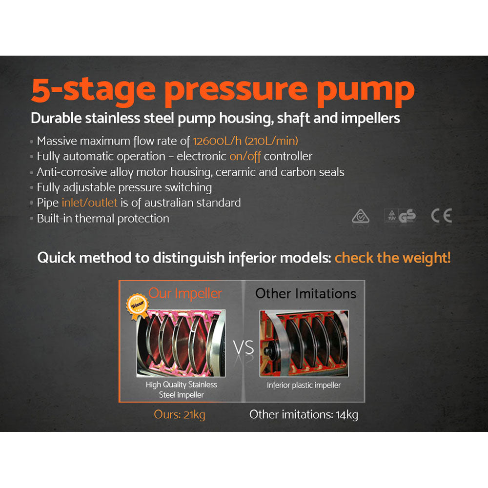 Giantz High Pressure Multi Stage Pump Water Auto