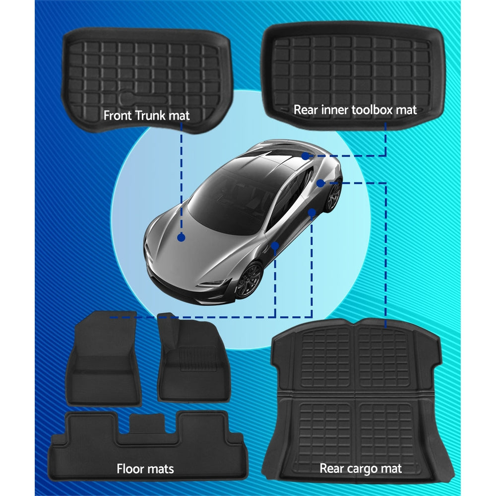 Weisshorn Car Mats for Tesla Model 3