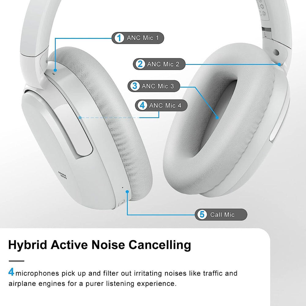 Silcron Active Noise Cancelling Headphones 40H Playtime - White