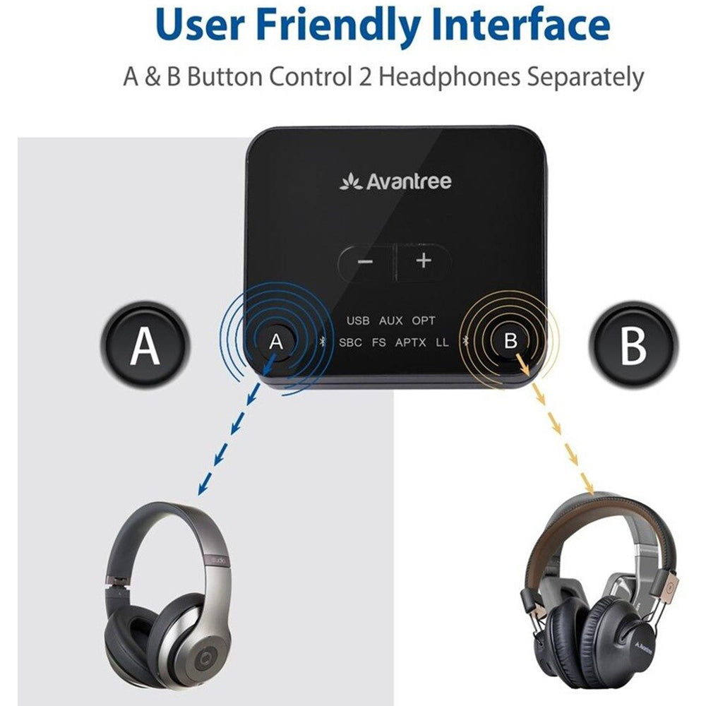 Avantree Bluetooth Audio Transmitter