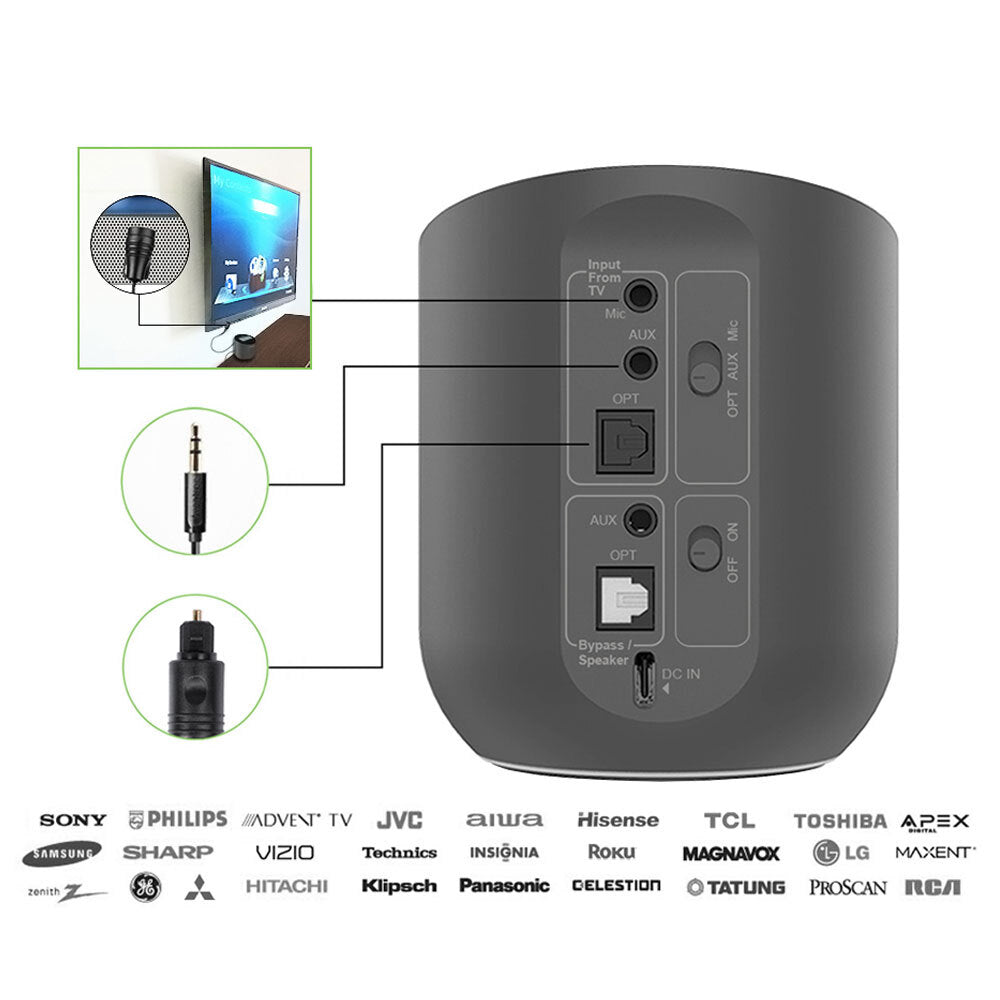 Avantree TC580 Bluetooth Transmitter w/ LCD