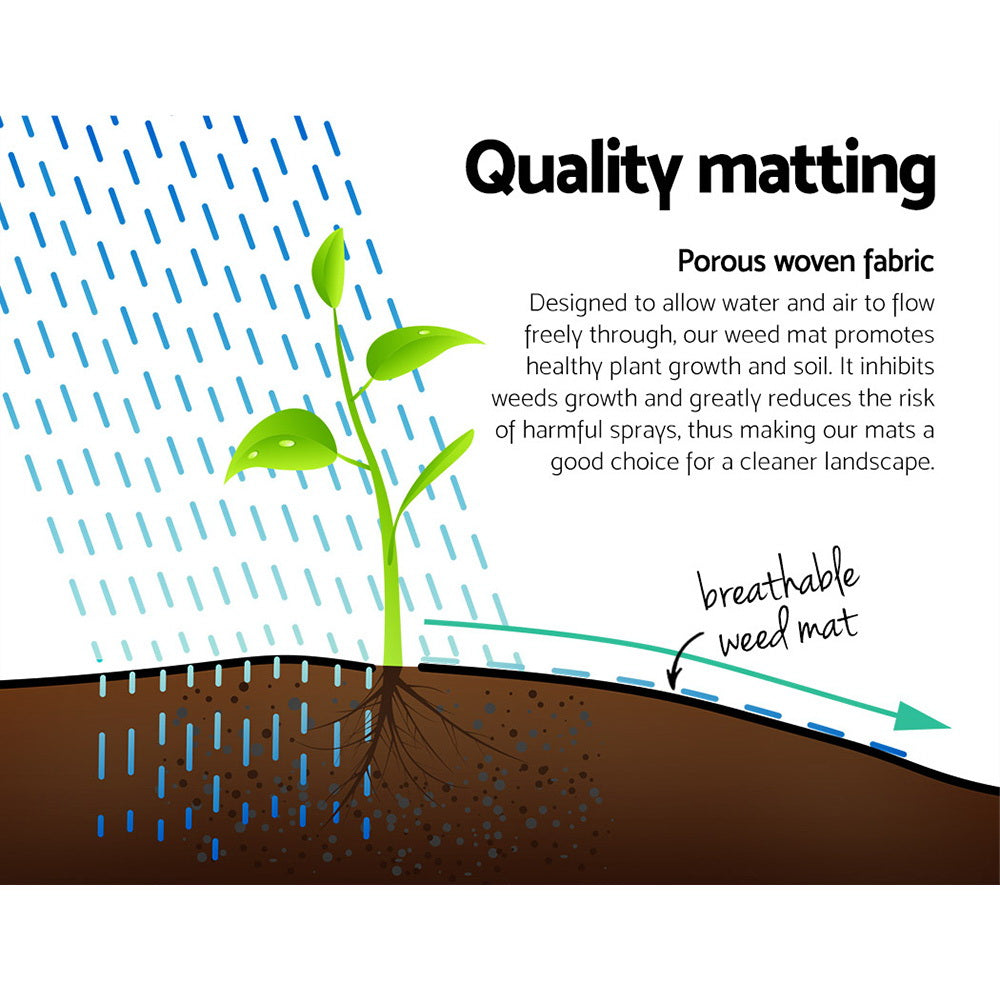 Instahut 3.66 x 50M Weed Control Mat