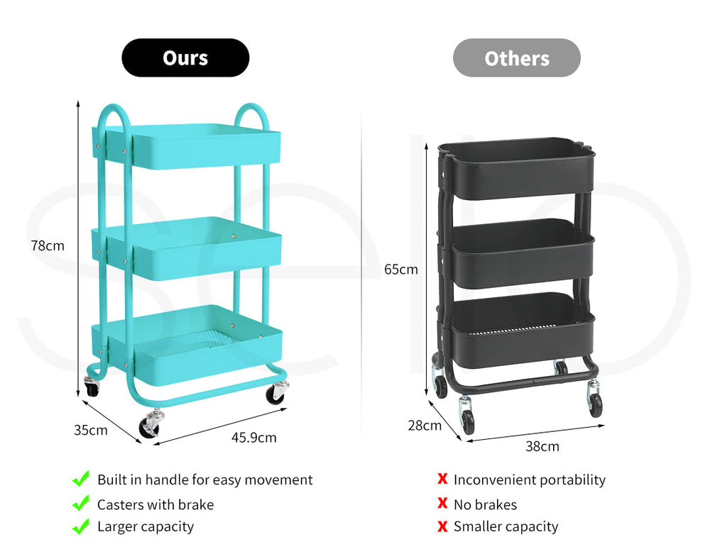 Levede 3 Tiers Kitchen Trolley Cart Steel Storage Rack Shelf Organiser Blue