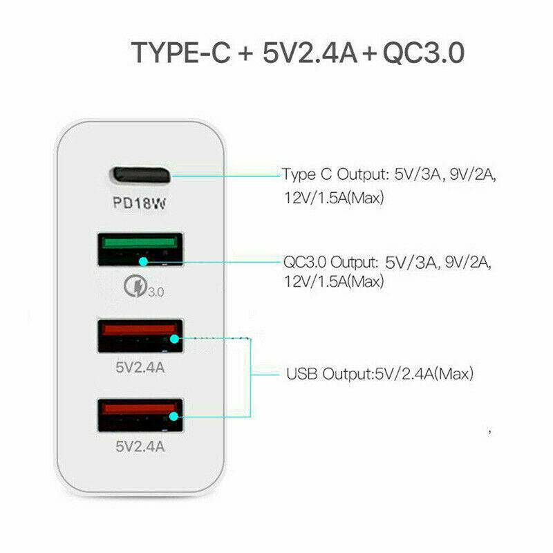 Fast Charging QC3.0 48W PD 3x USB + 1x Type C Wall Plug for iPhone Samsung Pixel iPad Laptop