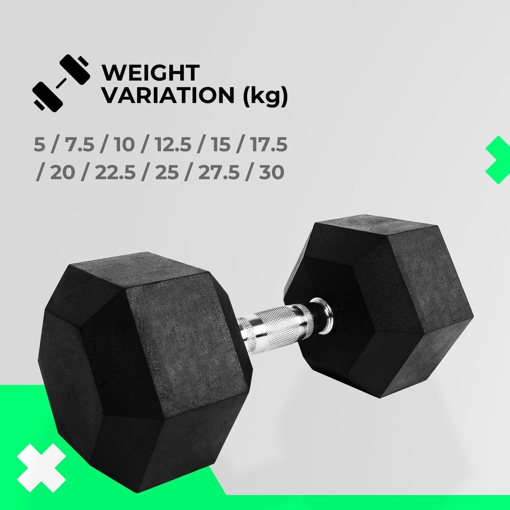 2x VERPEAK 11 lb / 5 kg Rubber Hex Dumbbells - Black