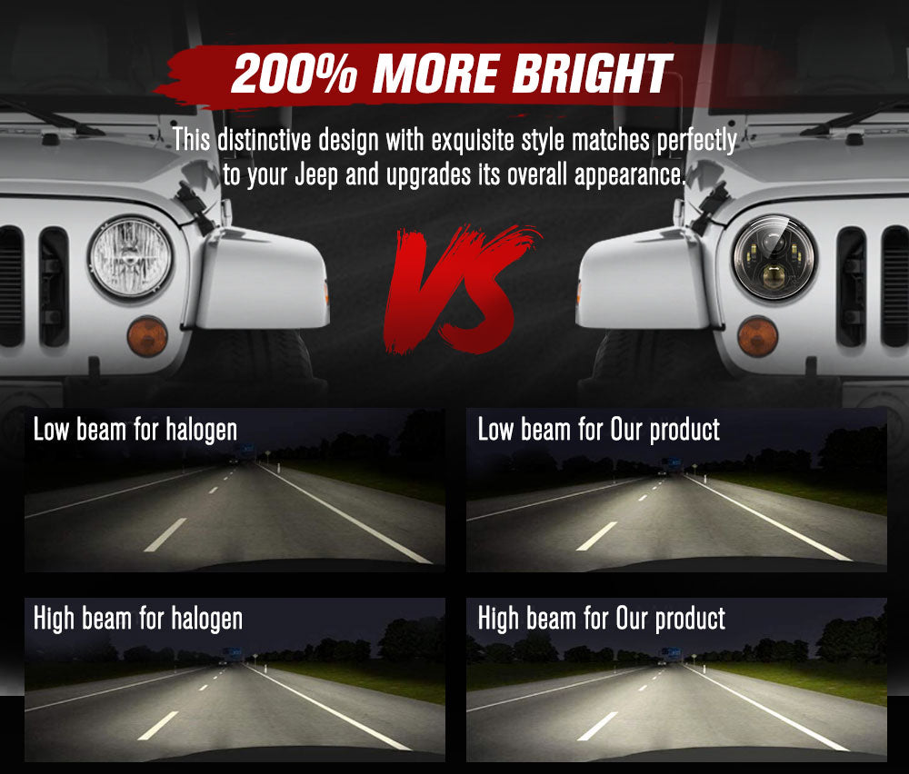 2x 7inch LED Headlights Insert Hi/Lo Beam ADR Approved For Jeep Wrangler JK 07-18