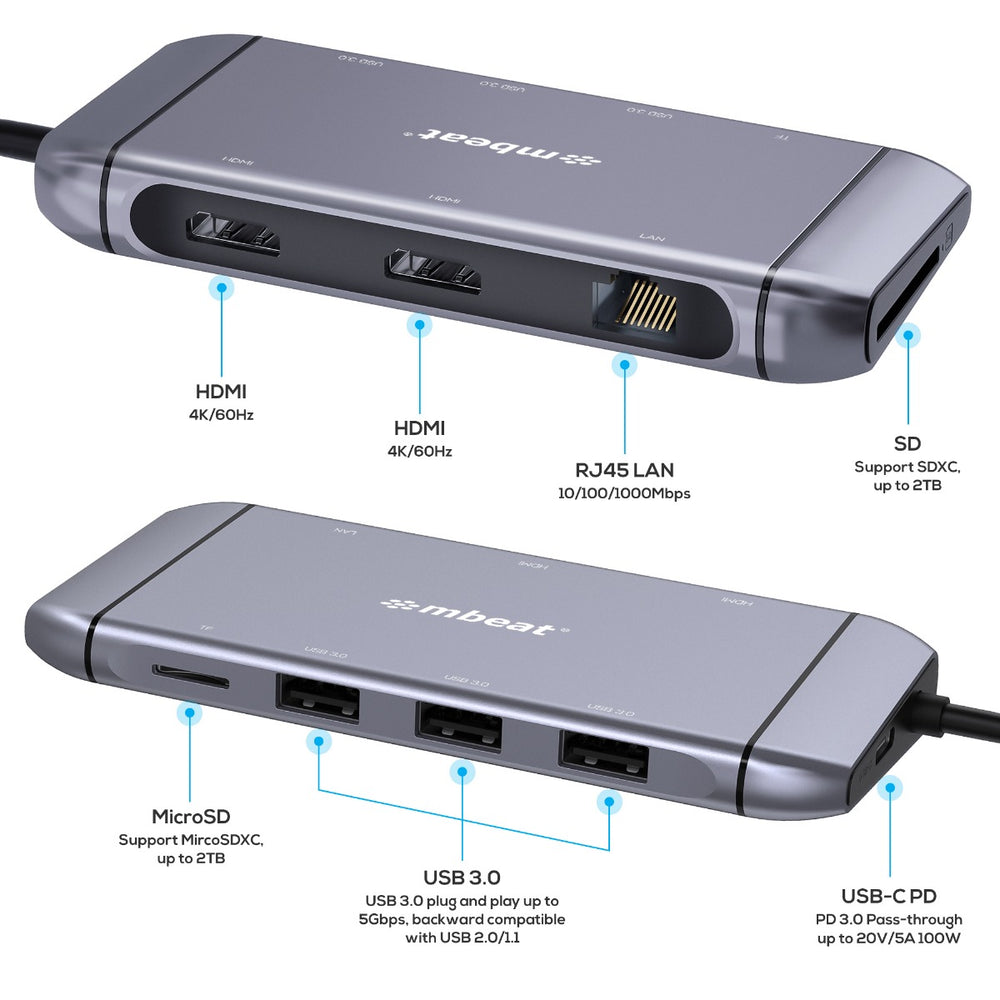 mbeat Elite X11 Dual HDMI MST 9-in-1 USB-C Docking Station