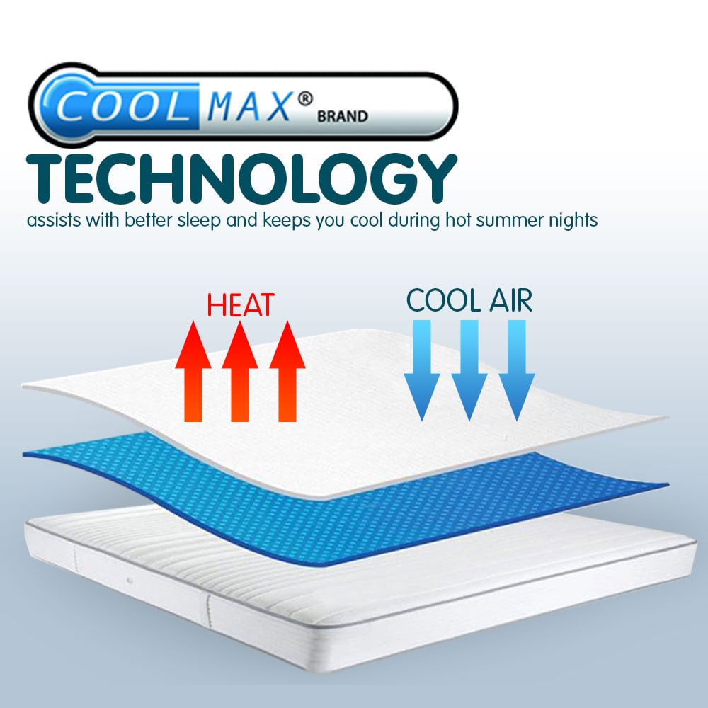 Laura Hill Fitted Cool Max Mattress Protector King Single