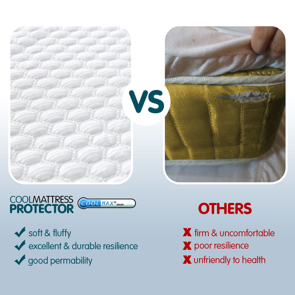 Laura Hill Fitted Cool Max Mattress Protector King Single