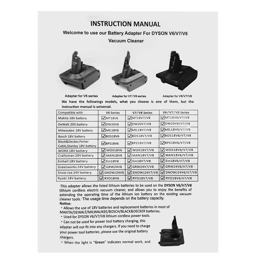 Tavice Adapter For DeWalt Milwaukee Bosch Battery Convert To Dyson V6