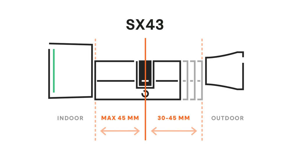 Bold Smart Cylinder Lock - SX-43