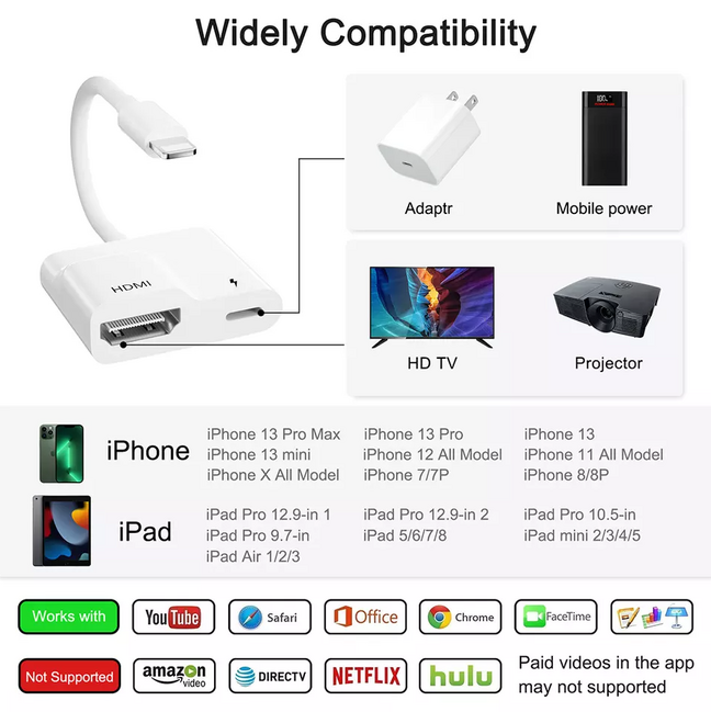 OROTEC Lightning iPhone HDMI-Compatible TV Adapter 1080P Digital AV Adapter Sync Screen Cable Converter HD TV Projector/Monitor