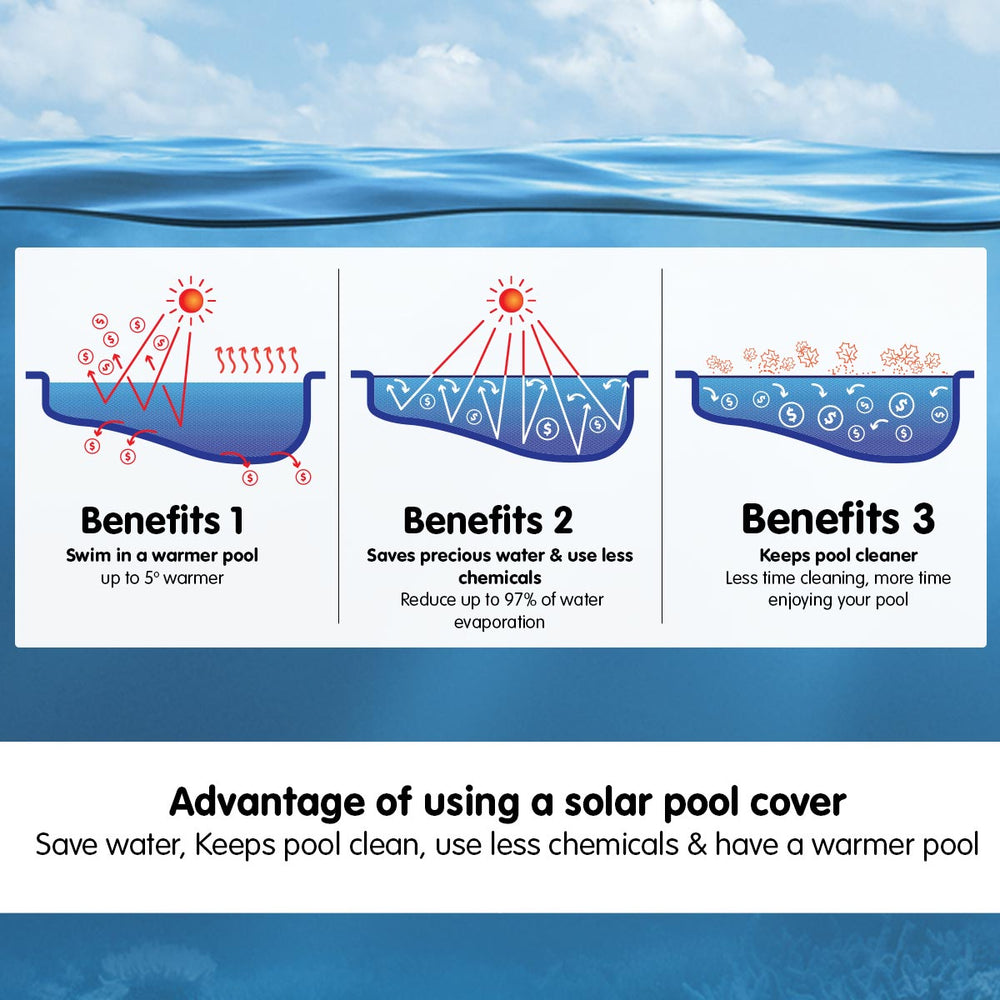 Hydroactive 400 Micron Solar Swimming Pool Cover 8m x 4.2m - Blue